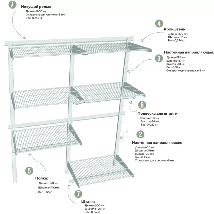 Навесная система хранения СХ-9