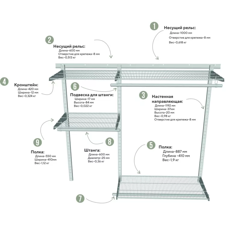 Навесная система хранения СХ-8
